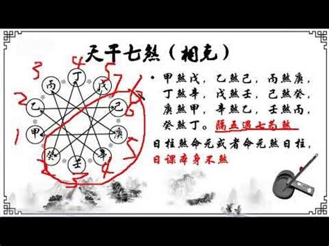 天干三朋|择吉日课：天干三朋格(特殊格)